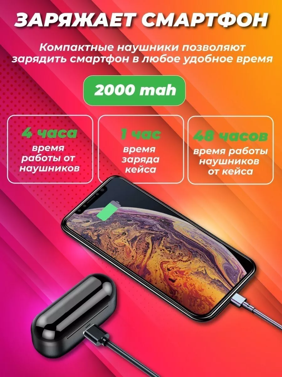 Беспроводные наушники блютуз F9-6 NICEDEVICE 177897902 купить за 1 602 ₽ в  интернет-магазине Wildberries