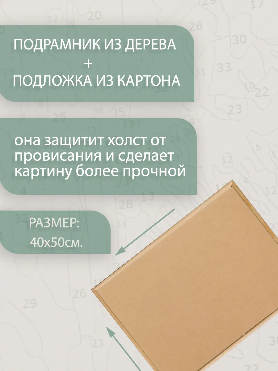 Картина по номерам Охотники за привидениями 100Картин 177926534 купить за  730 ₽ в интернет-магазине Wildberries