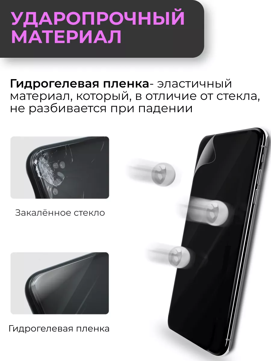 Гидрогелевая защитная пленка на Samsung Galaxy S23 Ultra LS 177931611  купить за 120 ₽ в интернет-магазине Wildberries