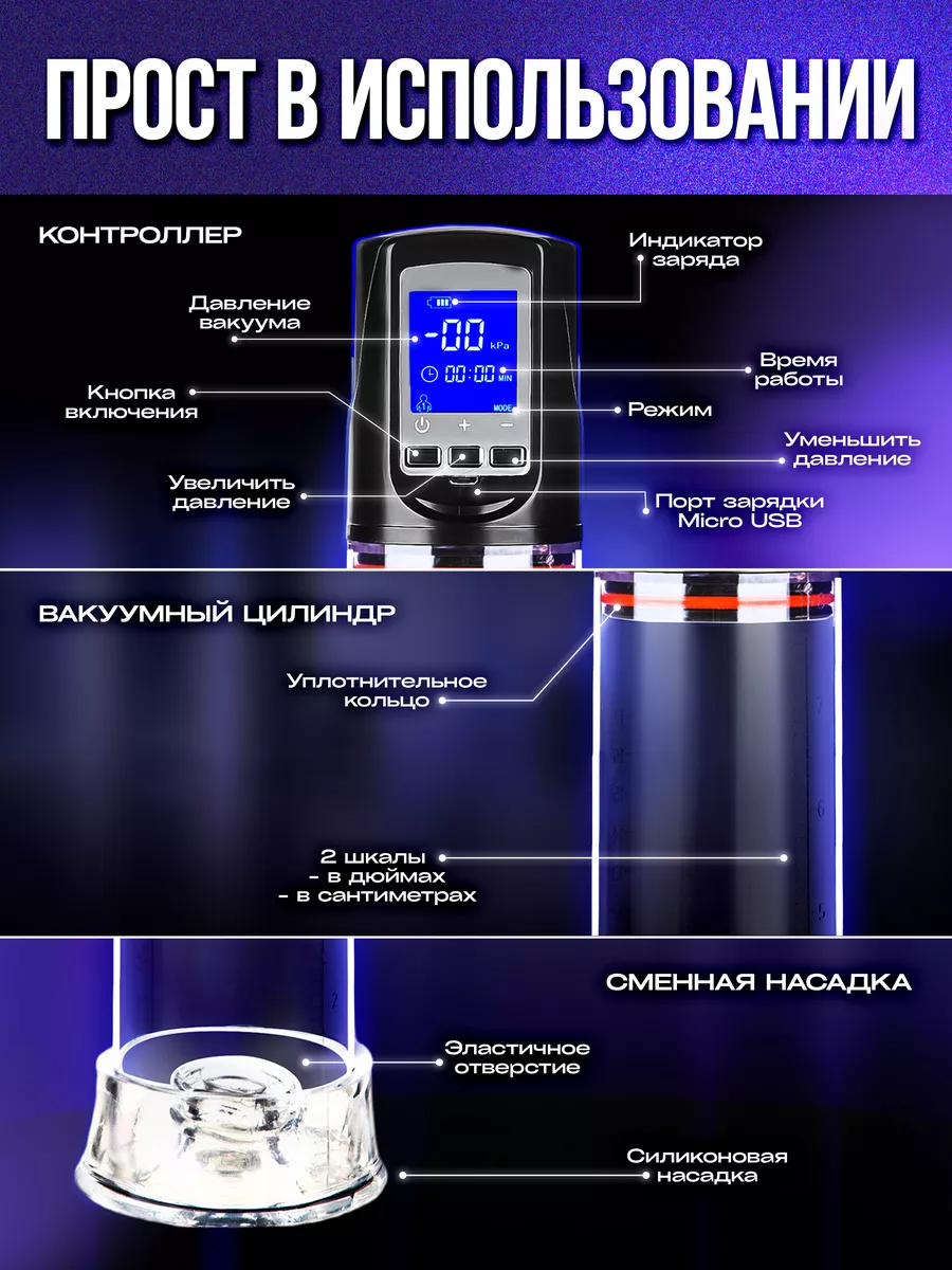 AST Group Вакуумная электронная помпа для члена