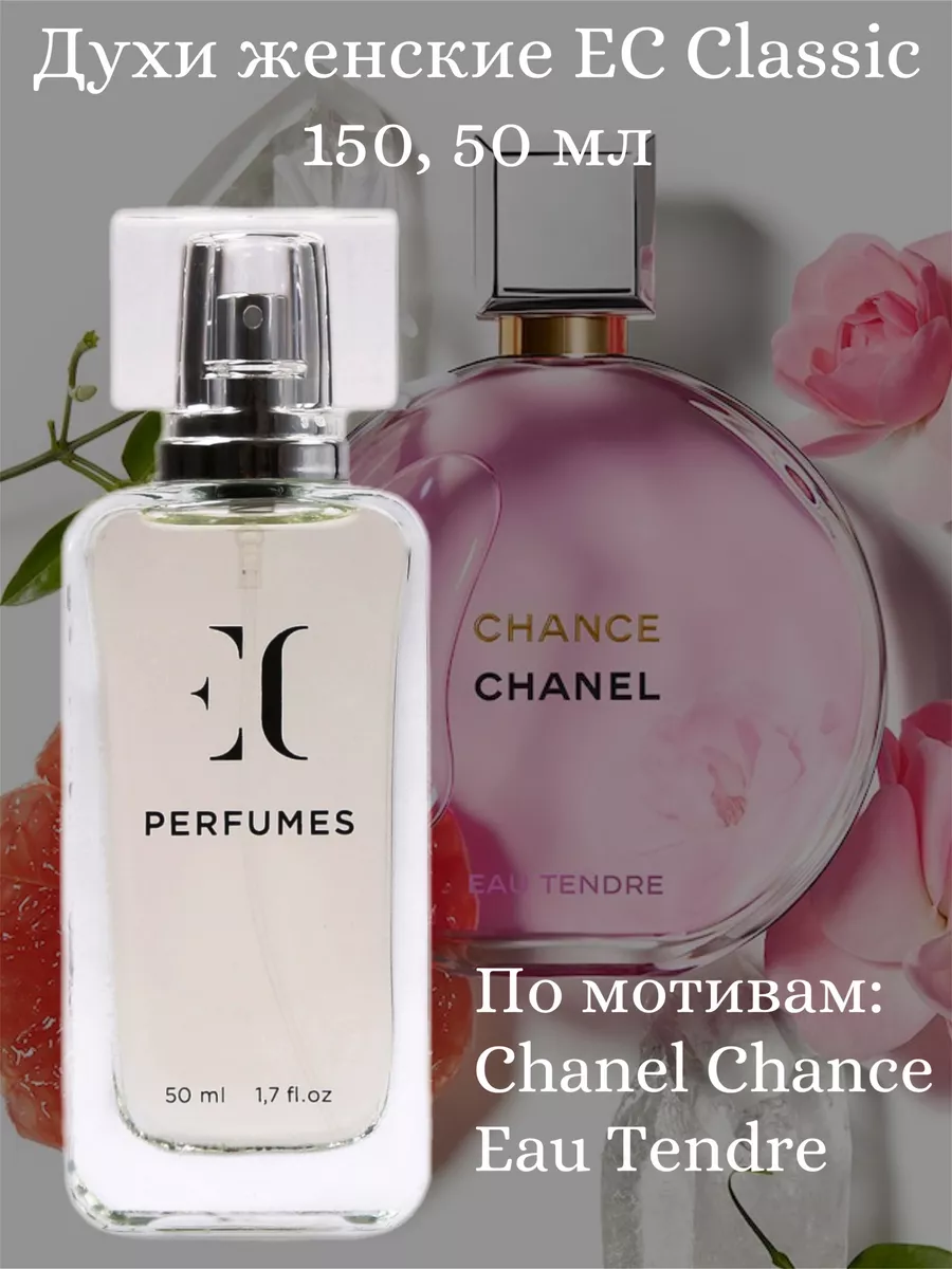 Духи женские 50 мл по мотивам Chanel Chance Eau Tender Green home 177964310  купить за 1 726 ₽ в интернет-магазине Wildberries