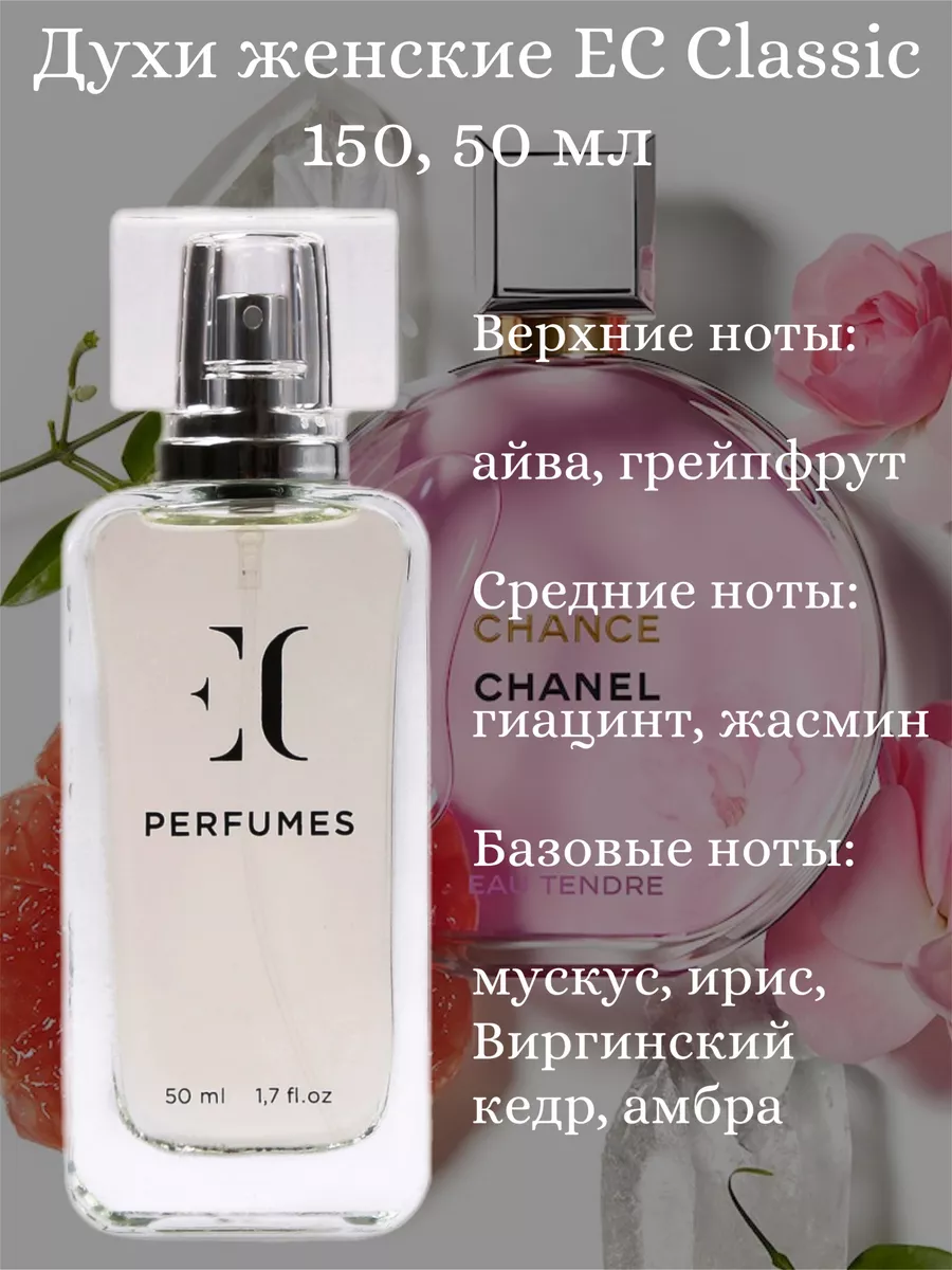 Духи женские 50 мл по мотивам Chanel Chance Eau Tender Green home 177964310  купить за 1 811 ₽ в интернет-магазине Wildberries