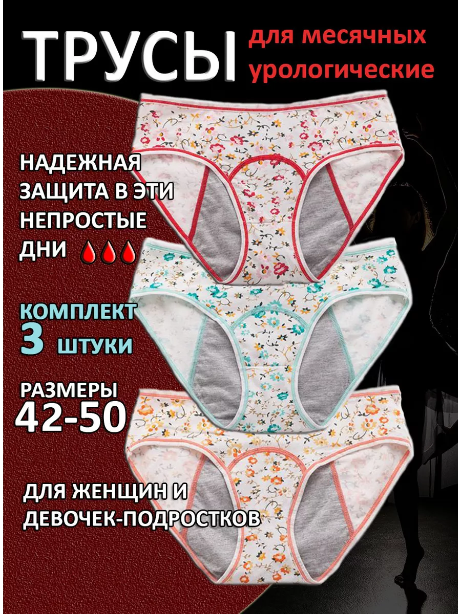 Нарушение менструального цикла Нарушение менструального цикла