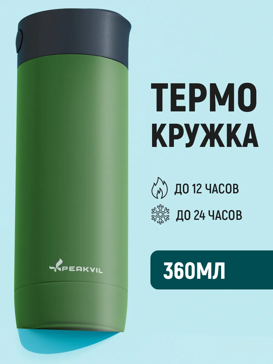 Термокружка для кофе...
