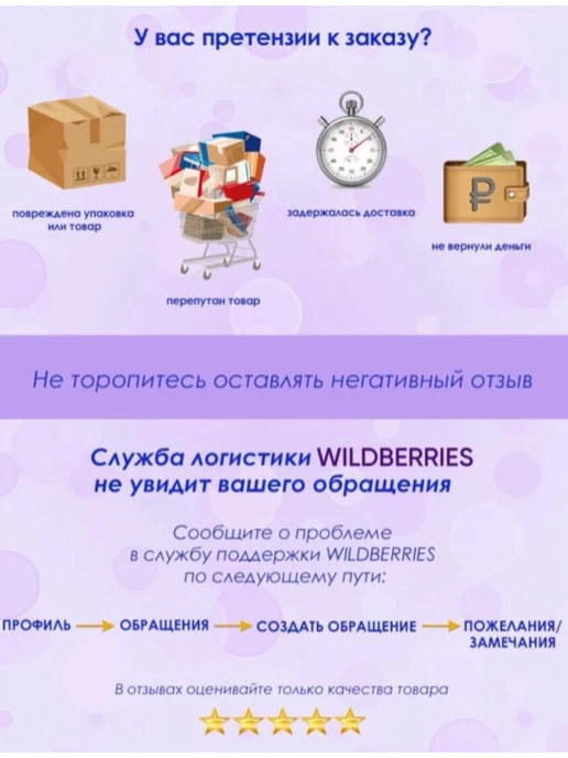 Mixzip Уплотнительная резина люка сушильной машины Electrolux, вариант, фото 2