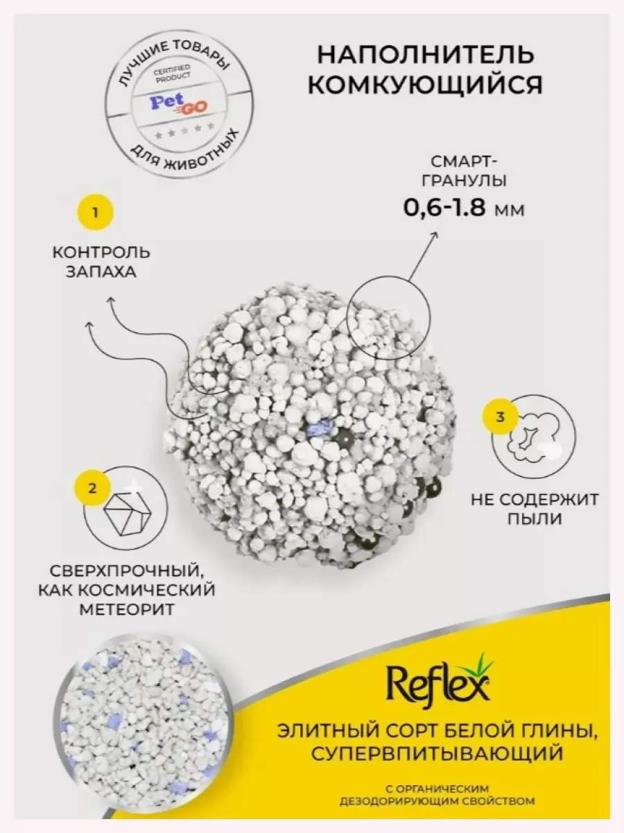 Бентонитовый наполнитель для кошачьего туалета Reflex 178049549 купить за 1  904 ₽ в интернет-магазине Wildberries