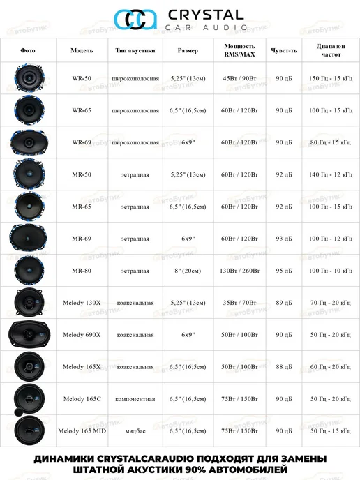 CrystalCarAudio Динамики Crystal mr 80, черный, фото 2