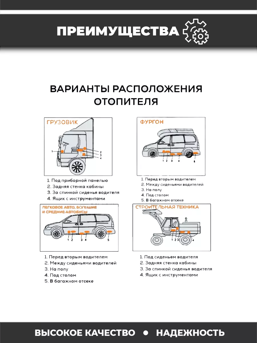 Автономный отопитель SIN J 178064550 купить в интернет-магазине Wildberries