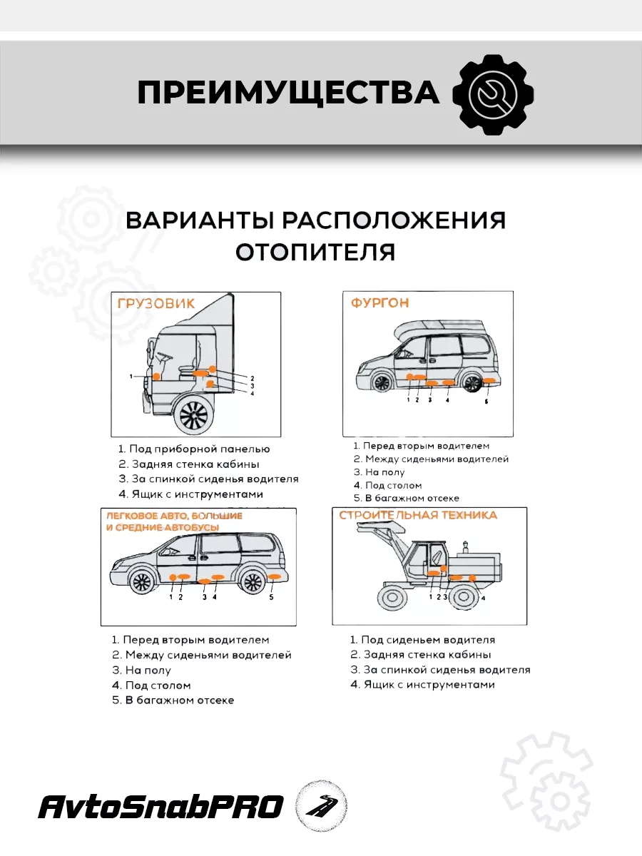 Автономный отопитель салона ( Фен ) NEW EPOCH 178066883 купить за 8 400 ₽ в  интернет-магазине Wildberries