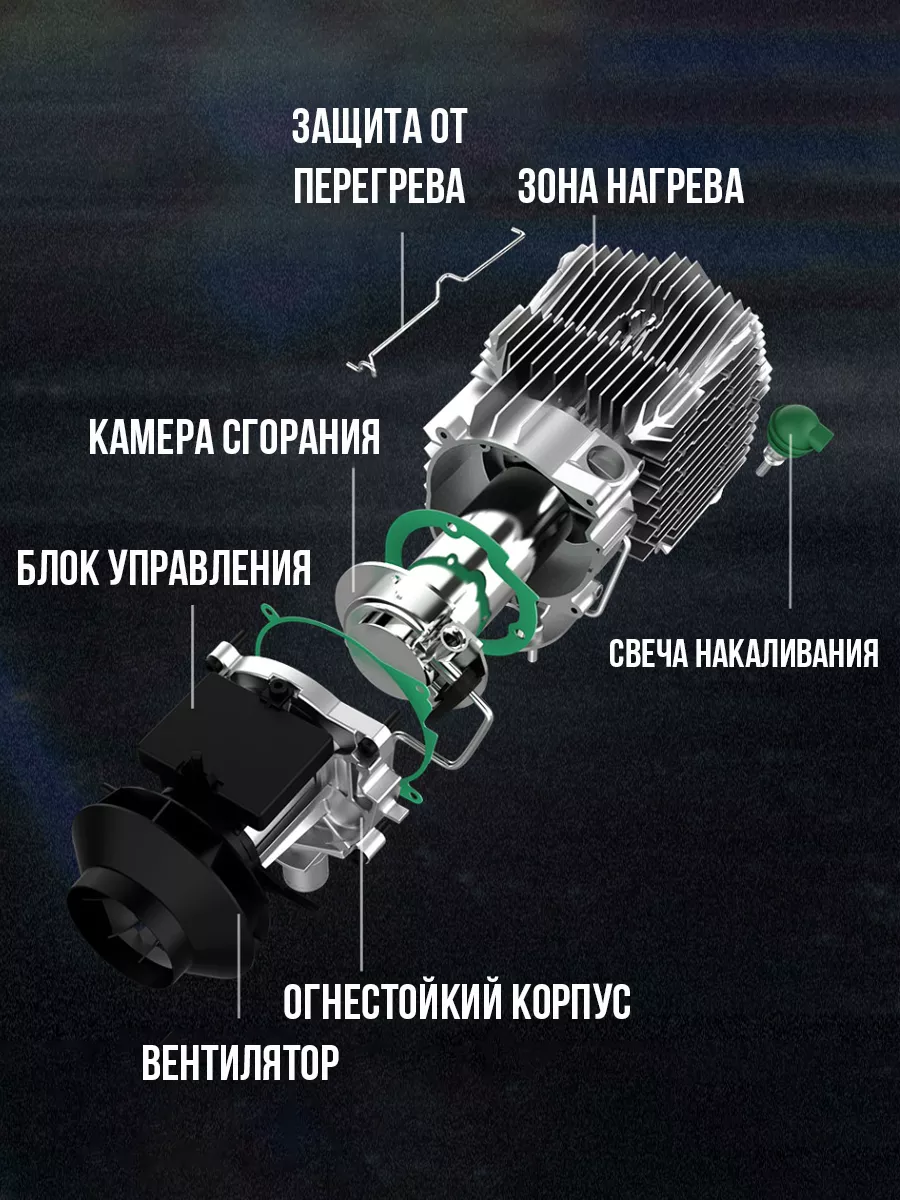 Автономный отопитель салона ( Фен ) NEW EPOCH 178066883 купить за 8 400 ₽ в  интернет-магазине Wildberries