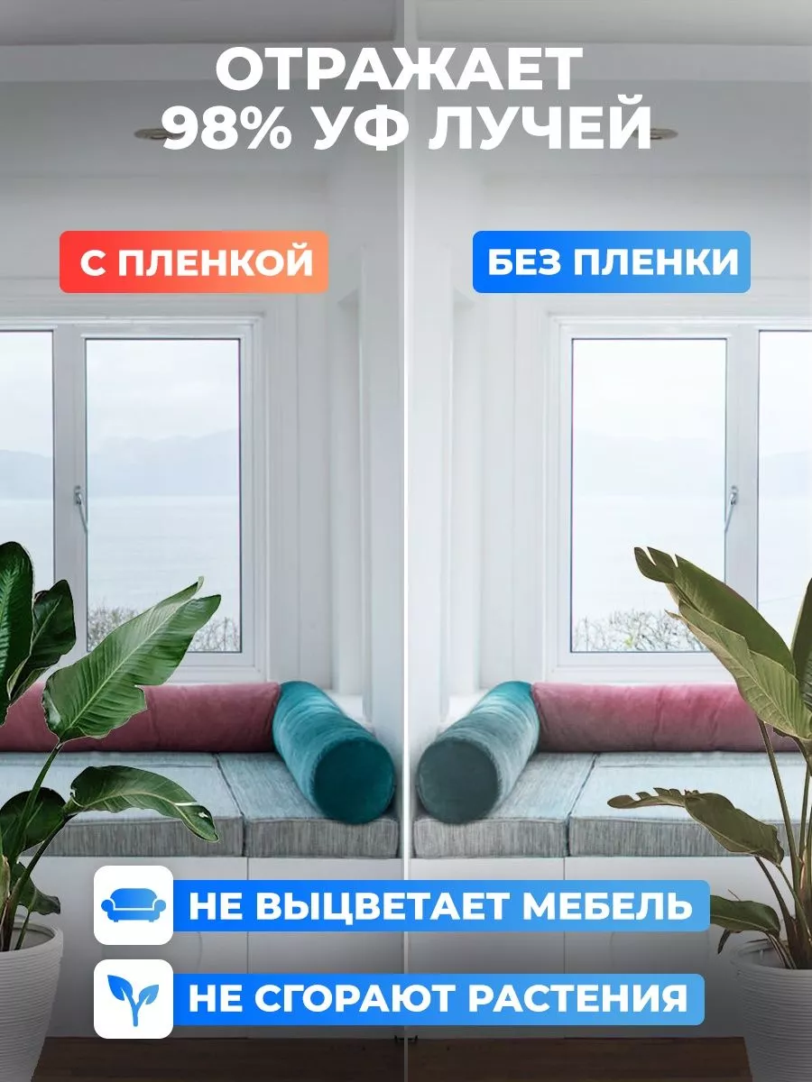 Пленка теплосберегающая для окон теплоотражающая 152x60см Reton Group  178068450 купить за 1 050 ₽ в интернет-магазине Wildberries