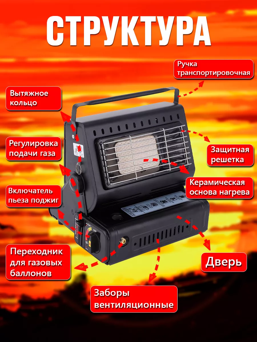 Портативный газовый обогреватель Ваш Выбор 178069138 купить в  интернет-магазине Wildberries