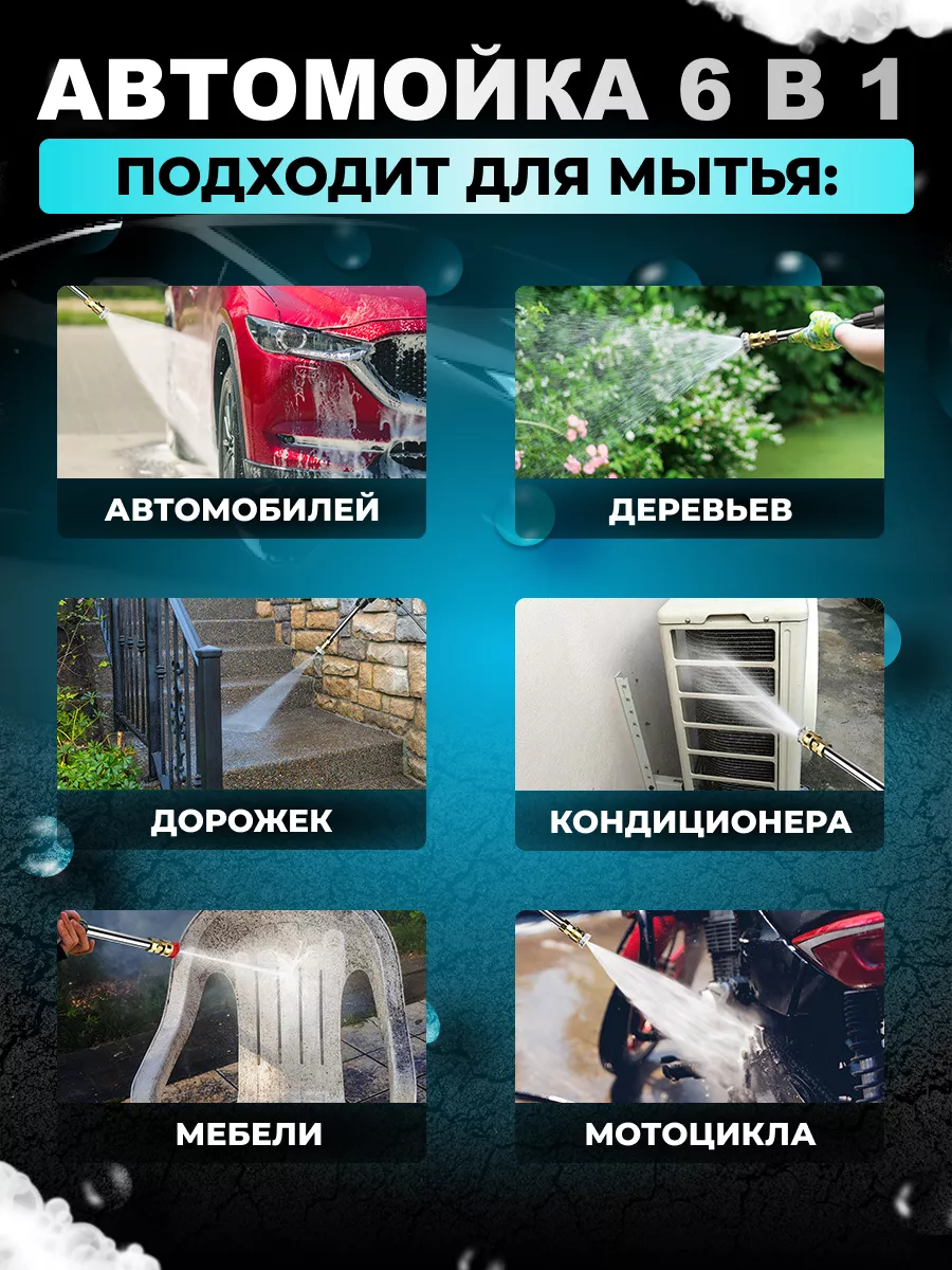 Аккумуляторная мойка высокого давления для авто WITSE 178074476 купить в  интернет-магазине Wildberries