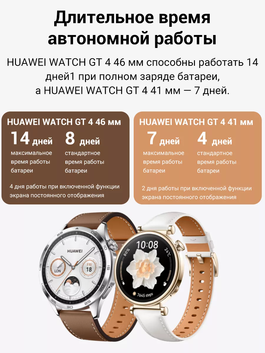 Умные часы Huawei WATCH GT4 46MM Huawei 178086859 купить в  интернет-магазине Wildberries