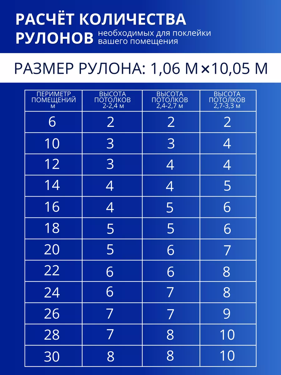 Обои виниловые на флизелиновой основе метровые в спальню Белорусские обои  178090472 купить за 5 023 ₽ в интернет-магазине Wildberries