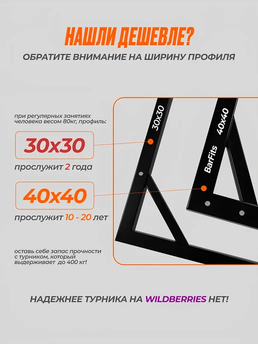 БАРФИТС Турник настенный разборный нагрузка до 250кг Агат 2.0, 250 кг, фото 2