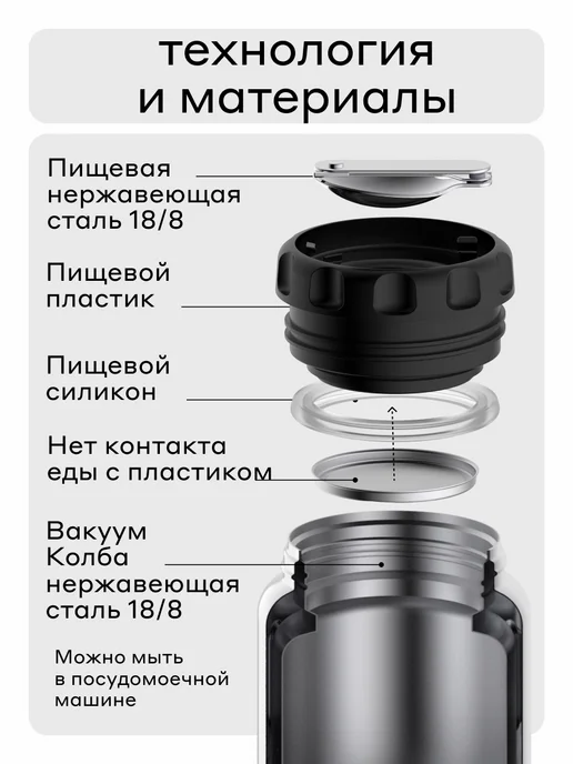 Bobber Термос для еды с широким горлом 0,7л с ложкой, 700 мл, фото 6
