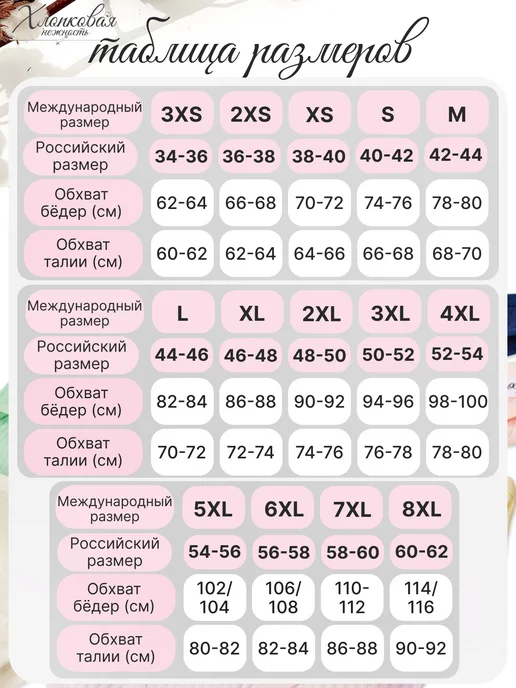 BEJILOO Трусы Женские и Подростковые в Рубчик, синий, фото 2