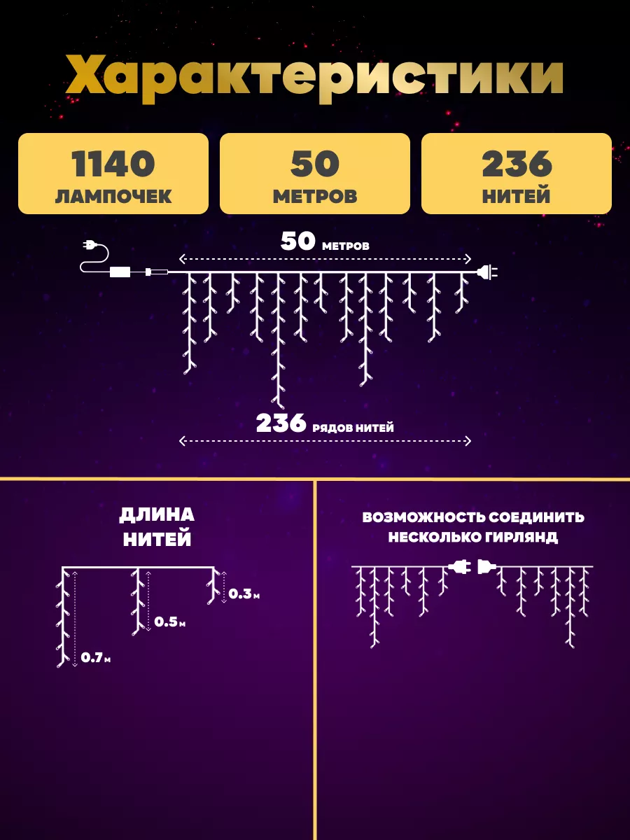 Гирлянда уличная Бахрома на дом 50м светодиодная Светодиодная гирлянда  Бахрома LED 178117354 купить за 3 357 ₽ в интернет-магазине Wildberries