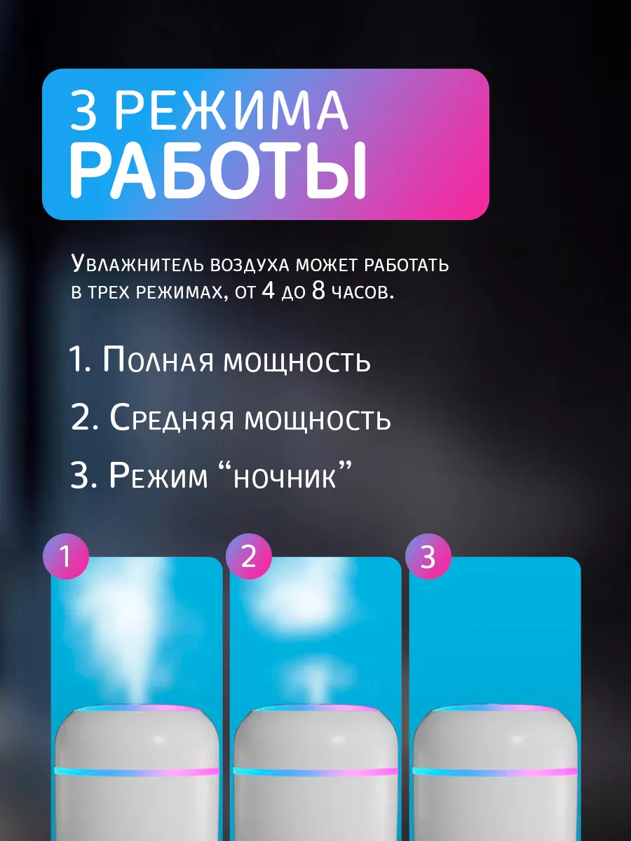 Увлажнитель воздуха с подсветкой аромадиффузор Star Sun 178120414 купить за  370 ₽ в интернет-магазине Wildberries