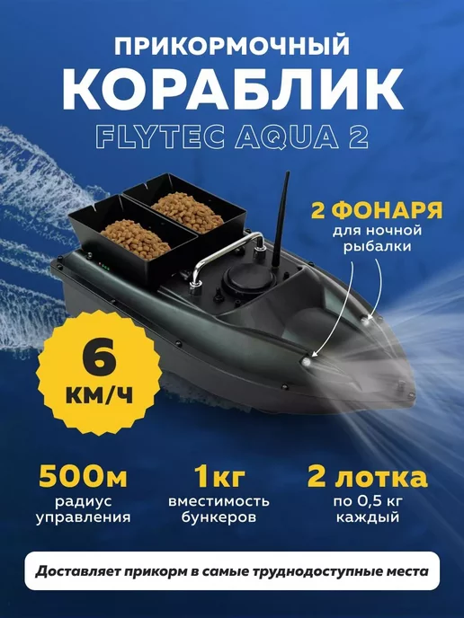 ПРИКОРМОЧНЫЙ КОРАБЛИК CARPBOAT DELUXE