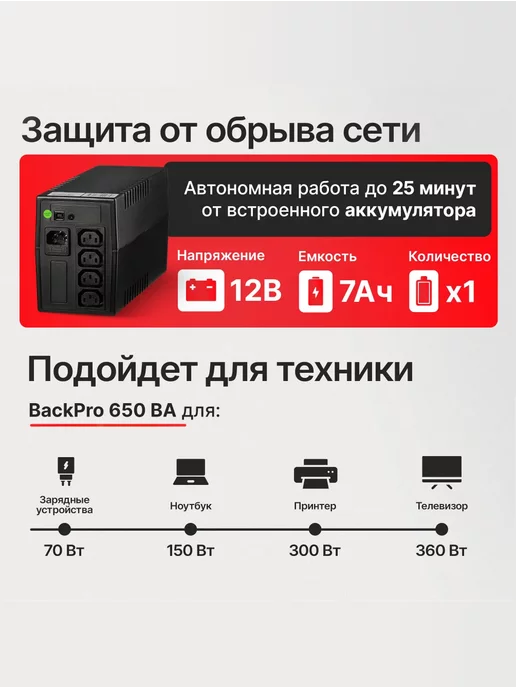 POWERMAN ИБП Back Pro I Plus 650 ВА 360 Вт, бесперебойник, 360 Вт, фото 2