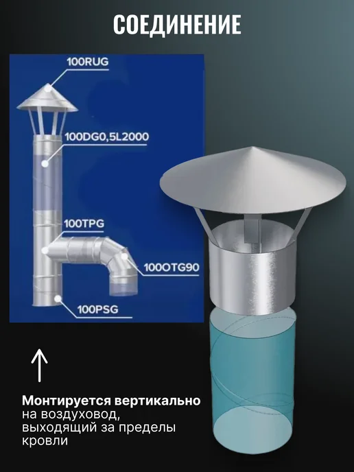 Era pro Зонт крышный 150 для круглых воздуховодов сталь RUG, серый, фото 3