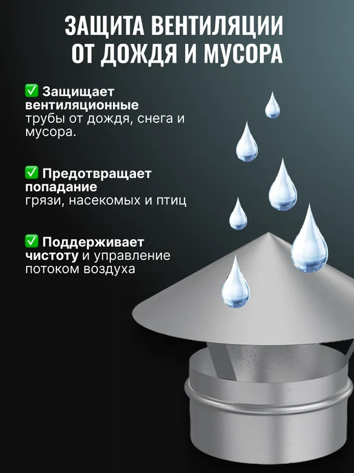 Era pro Зонт крышный 150 для круглых воздуховодов сталь RUG, серый, фото 4