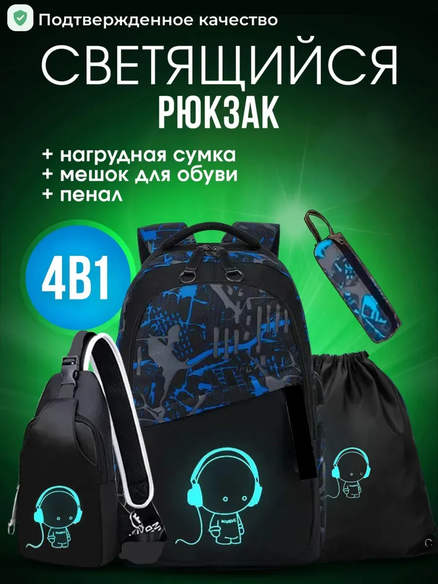 Рюкзак школьный для подростка