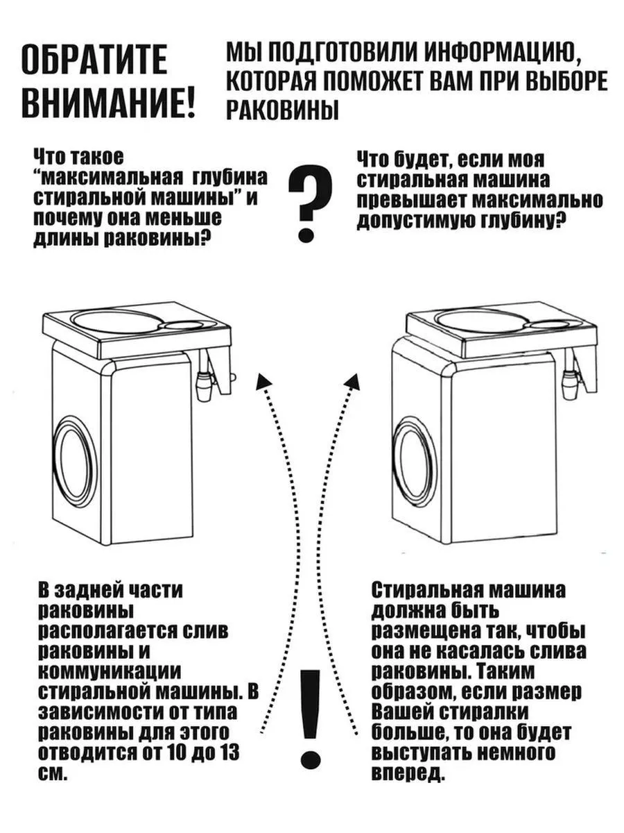 Раковина над стиральной машиной 60х55 WT Sanitary Ware 178155832 купить за  9 918 ₽ в интернет-магазине Wildberries