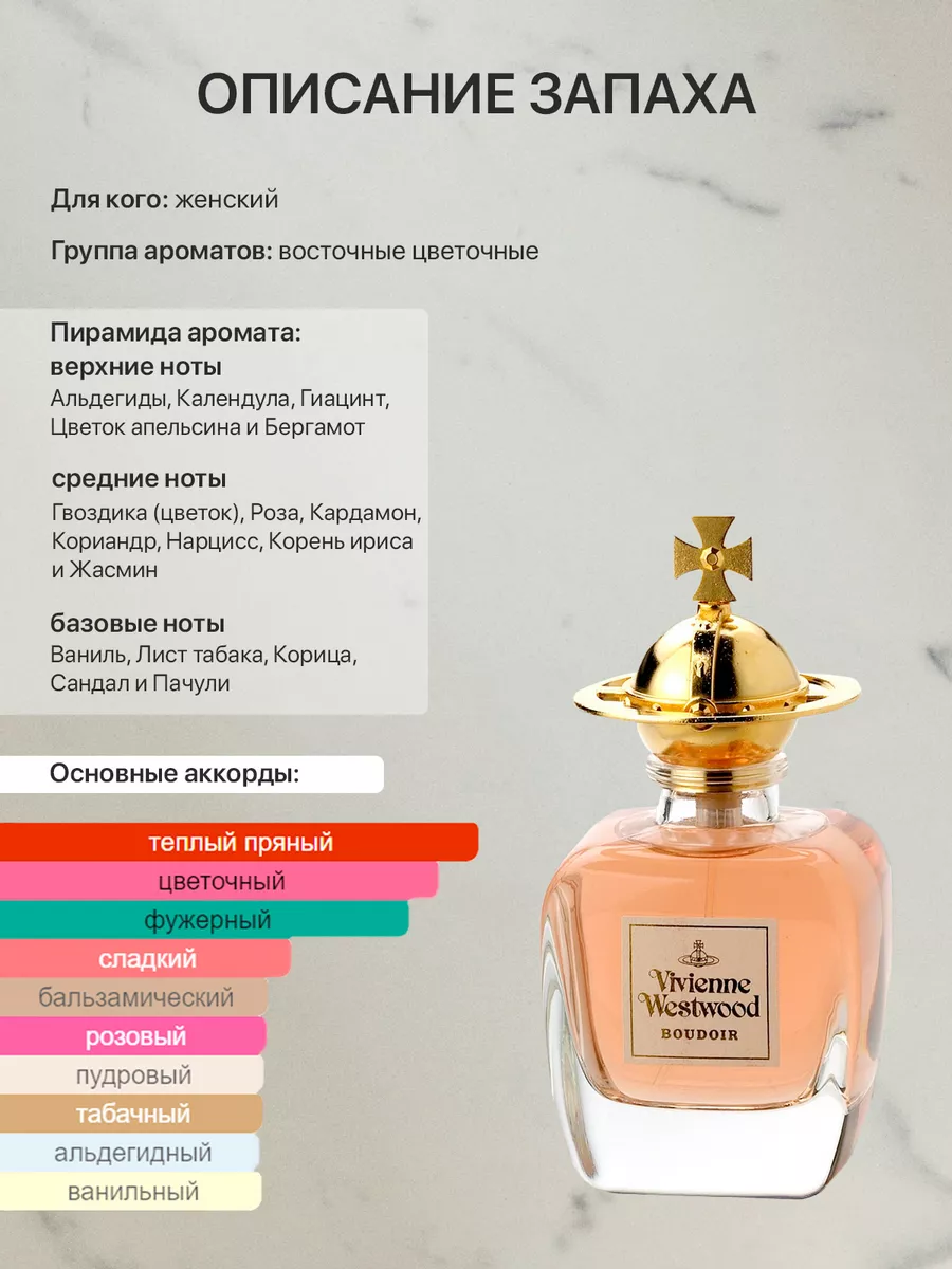 Распив парфюм духи Vivienne Westwood BOUDOIR lada perfume 178178532 купить  за 275 ₽ в интернет-магазине Wildberries