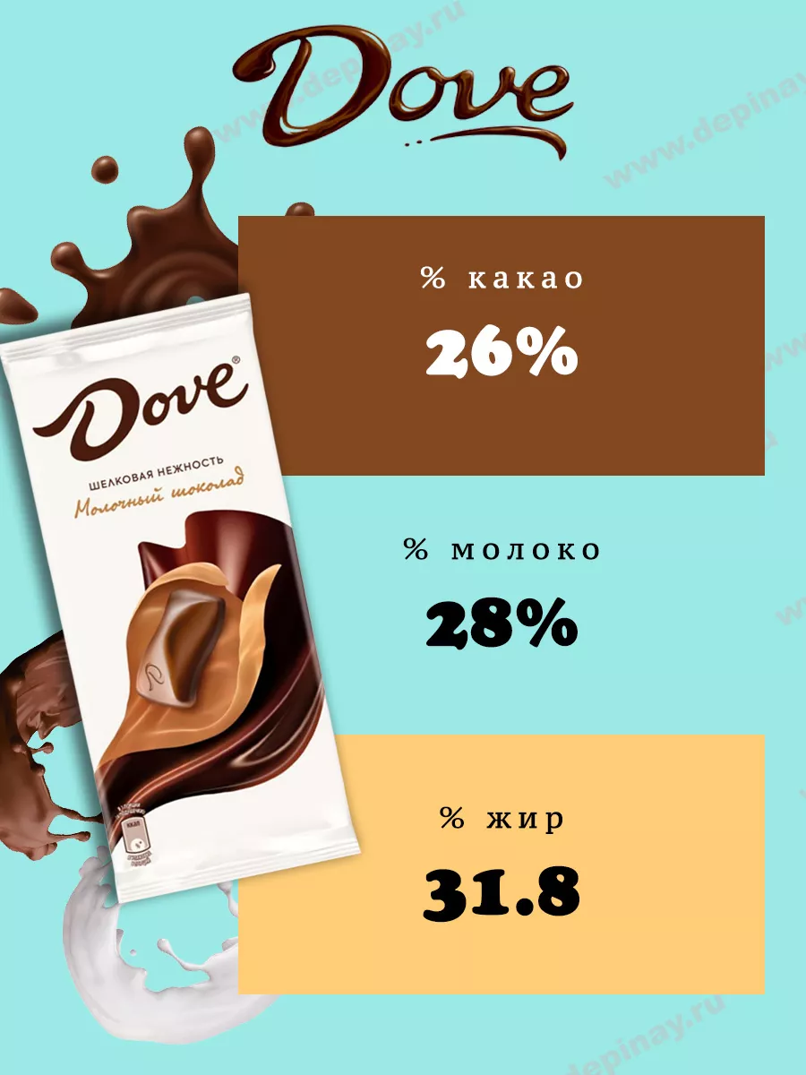 Шоколад премиальный молочный, с фундуком и изюмом DOVE 178189385 купить за  873 ₽ в интернет-магазине Wildberries