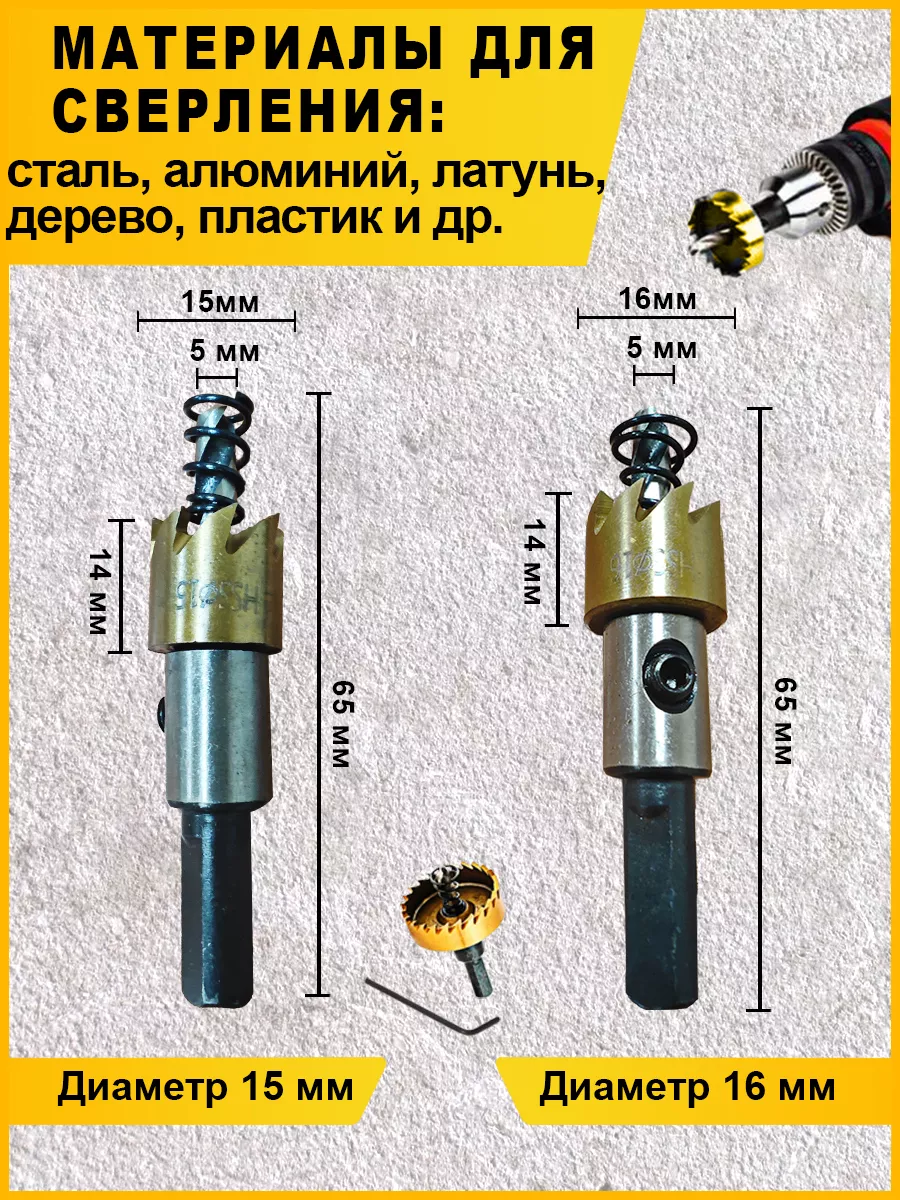 Основные инструменты для электрика