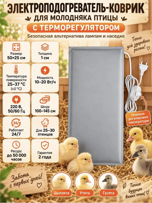 Тепломакс Коврик с подогревом универсальный с терморегулятором, вариант, фото 3