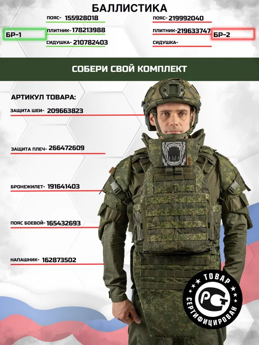 Боевой стиль Напашник тактический с баллистическим пакетом Цифра БР1, зеленый, фото 8