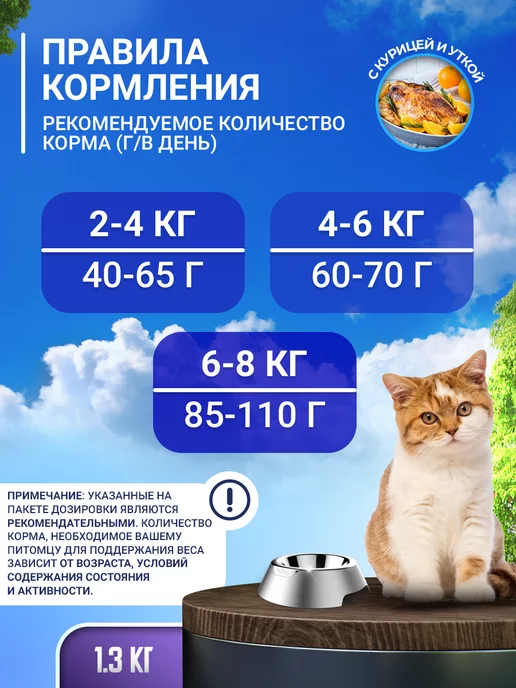 Сухой корм CATLAND Кошек для собак, 1,3 кг, фото 3