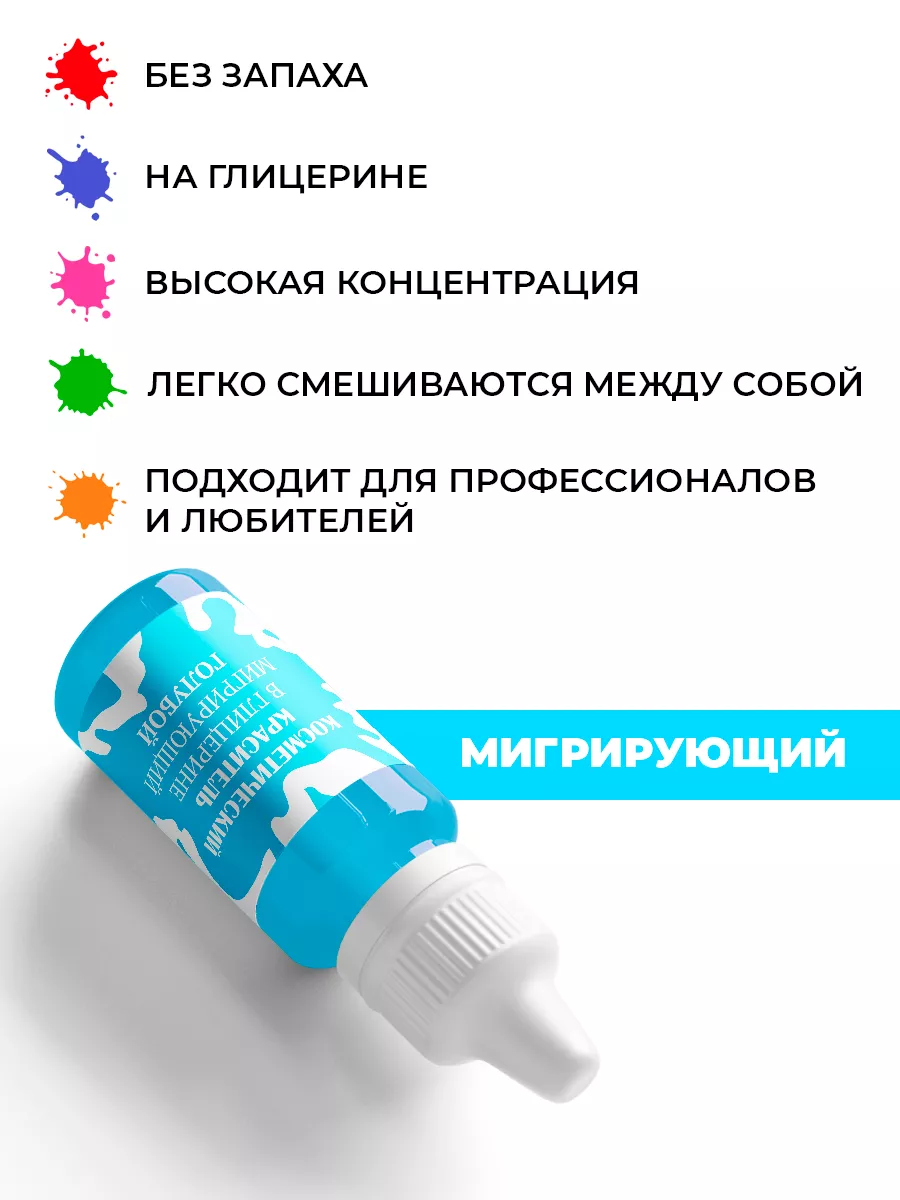 MELTA Набор красителей для мыла и косметики мигрирующие 11*10ml