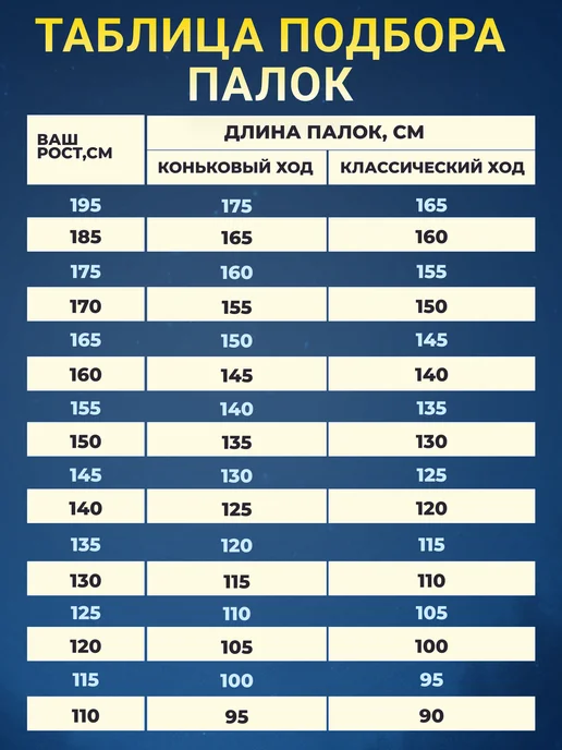 STC Лыжные палки Avanti деколь 100% углеволокно беговые, вариант, фото 6