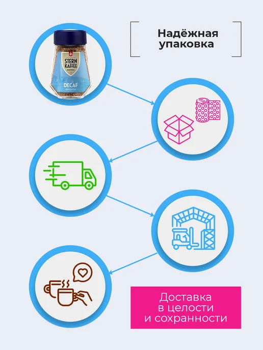 Sternkaffee Кофе без кофеина растворимый сублимированный в банке 100 г, 100 г, фото 6