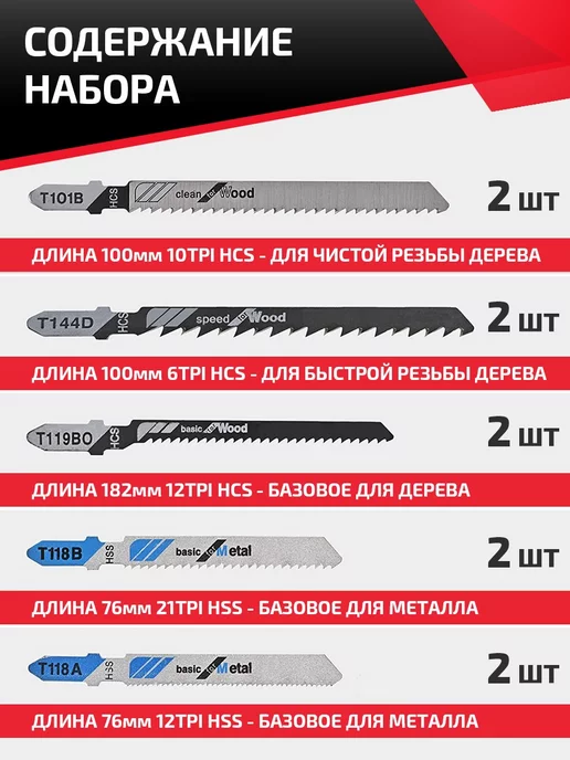 Magic tools Пилки для лобзика по металлу и дереву набор 10 шт, 10 шт, фото 2