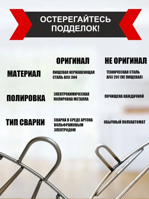 ТандырМан Гриль решетка круглая с ножками 38 3 см, вариант, фото 5