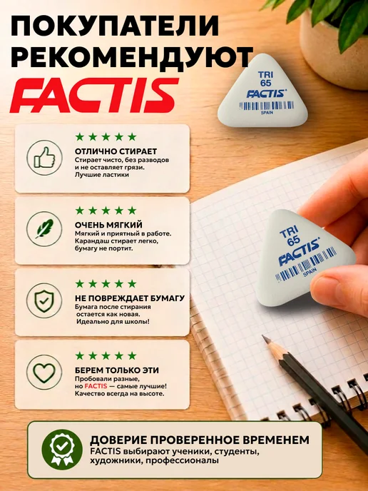 FACTIS Ластик школьный набор 8шт Испания, 8 шт, голубой, фото 4