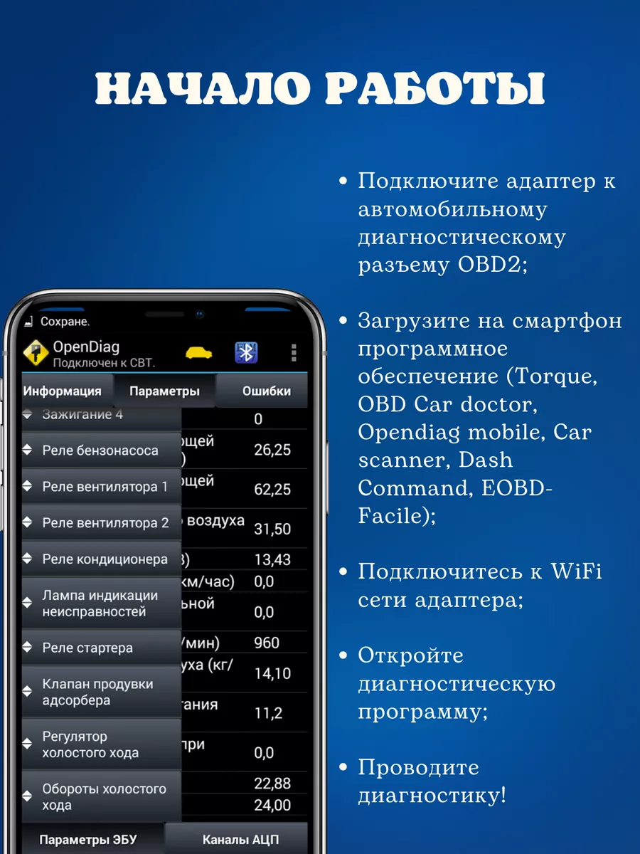 Автосканер OBD2 ELM327 Wi-Fi V1.5 iOS Android Kingbolen 178338204 купить за  799 ₽ в интернет-магазине Wildberries