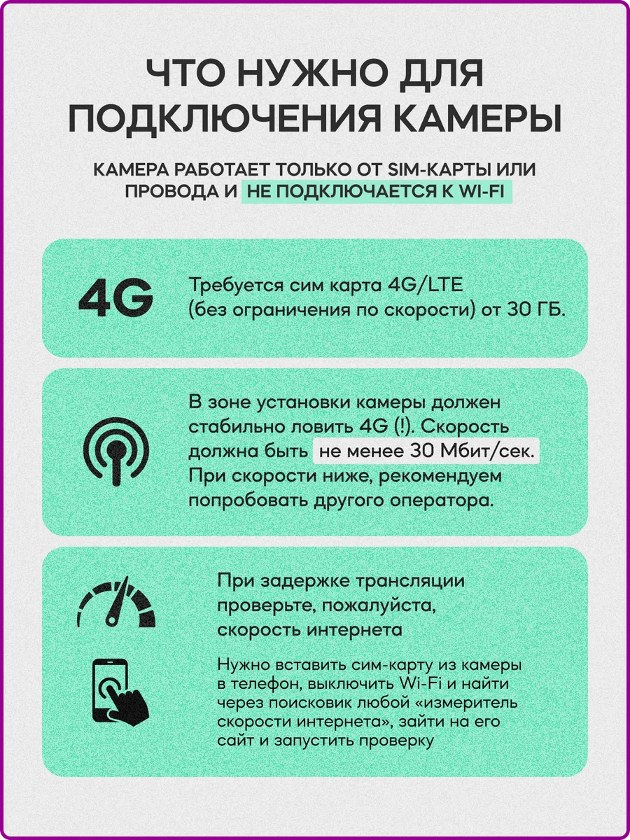 Камера видеонаблюдения уличная 4G на солнечной батарее Цифроника 178340811  купить за 4 657 ₽ в интернет-магазине Wildberries