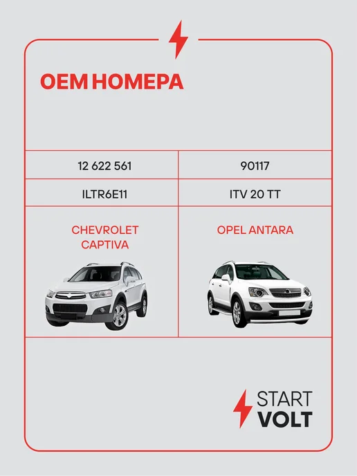STARTVOLT Свеча зажигания Chevrolet Captiva C100 иридий+платина, вариант, фото 2