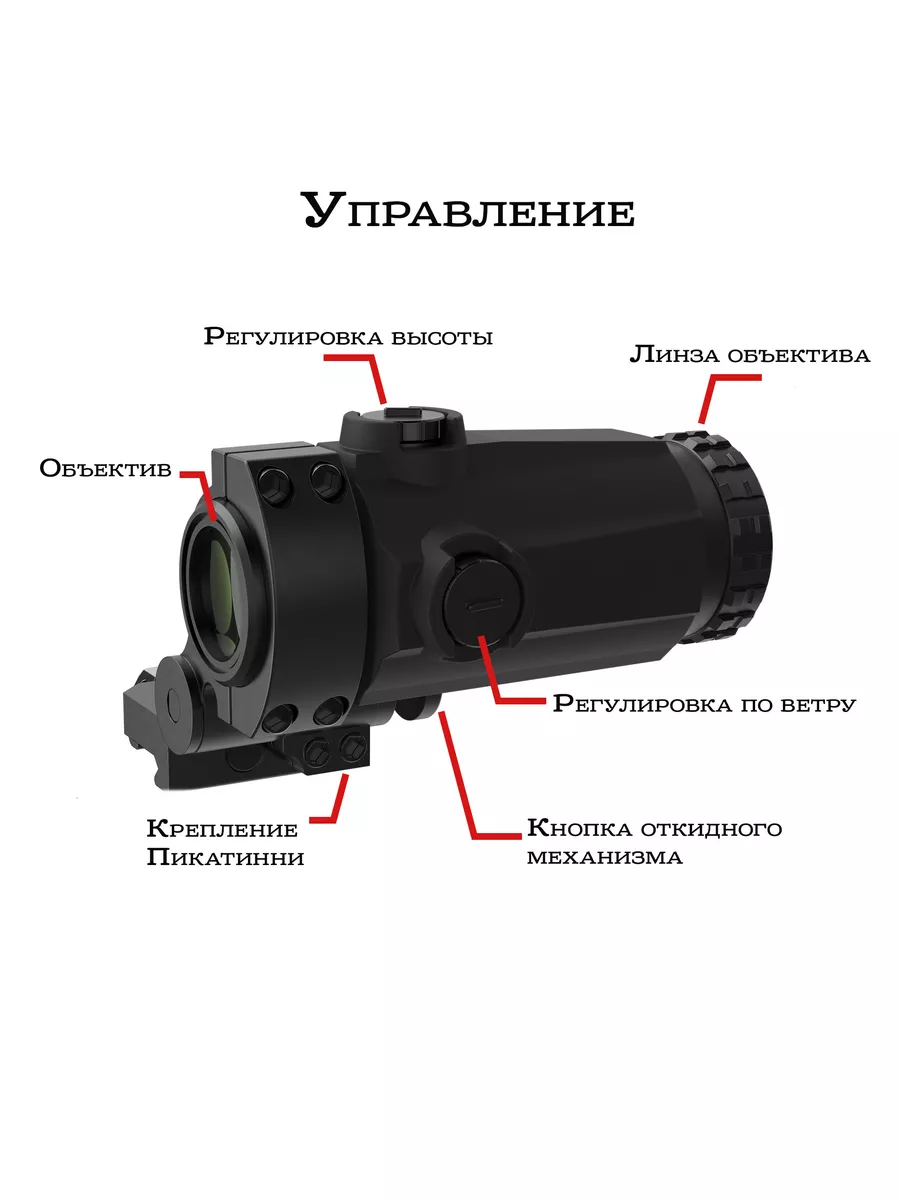 Магнифер коллиматорный прицел увеличитель Vector Optics 178389788 купить за  10 502 ₽ в интернет-магазине Wildberries