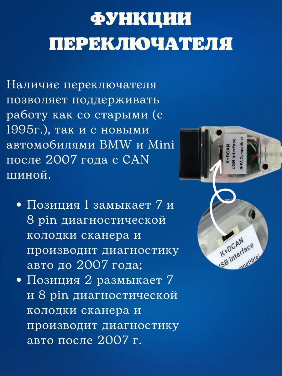 Автосканер BMW INPA K+DCAN с переключателем для диагностики ELM327Rus.ru  178402021 купить за 2 141 ₽ в интернет-магазине Wildberries