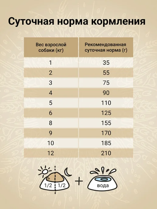 Сухой корм CRAFTIA для собак, мелкие, индейка, курица, 7 кг, фото 4