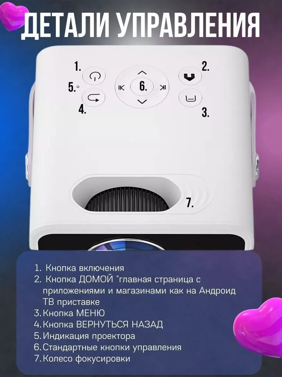 Портативный проектор с андроид ТВ на русском языке Full HD Umiio 178437325  купить в интернет-магазине Wildberries