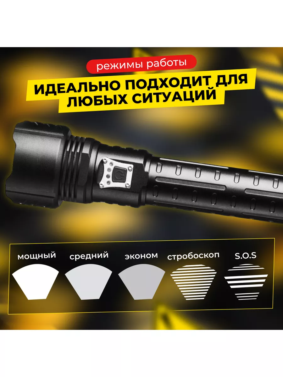 Сверхъяркий фонарик с power bank Avolle 178438225 купить за 25 261 ₽ в  интернет-магазине Wildberries